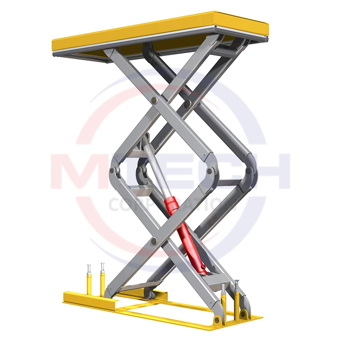 Hydraulic Scissor Lift Manufacturers in Bangalore